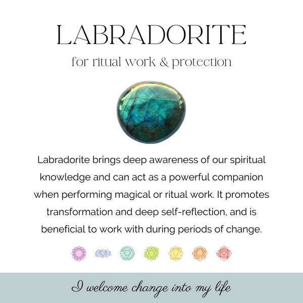 Labradorite Bar Bracelet in Silver